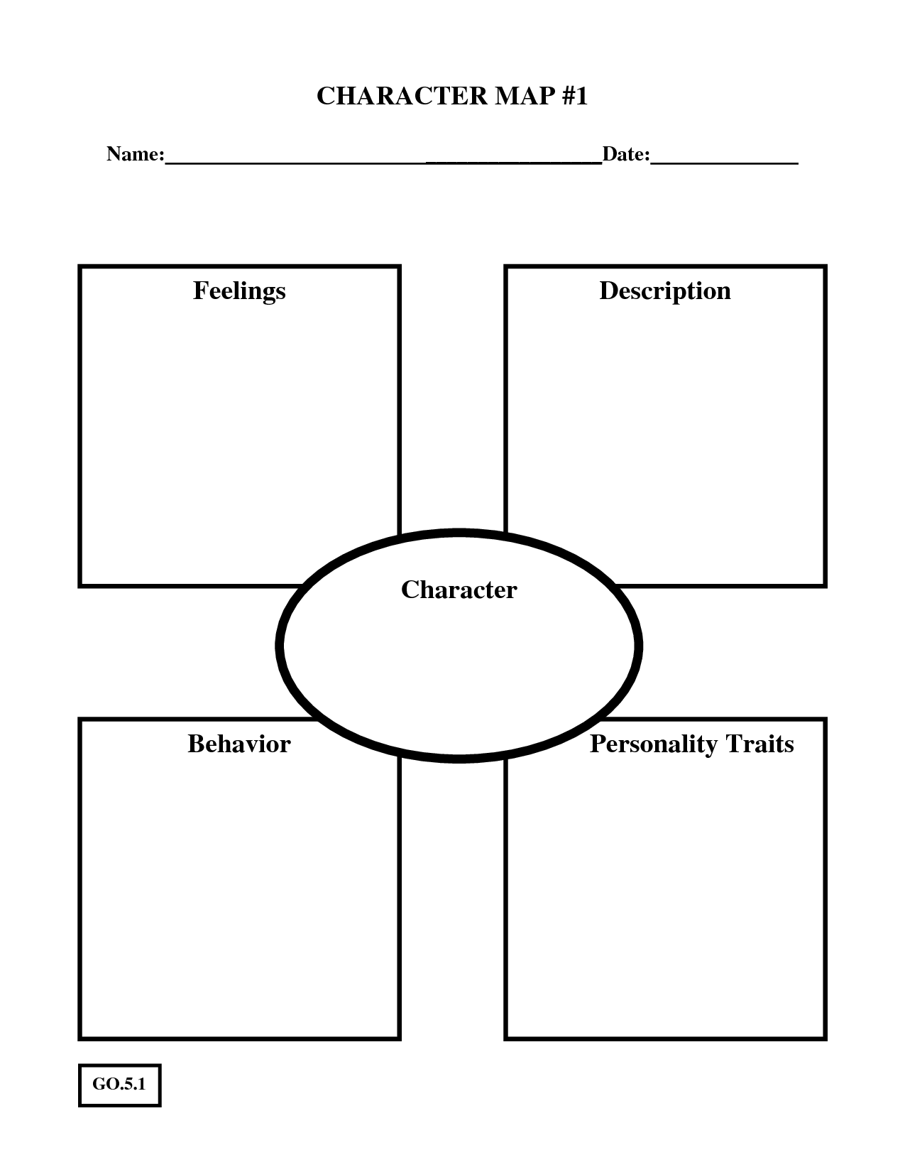 Character Web Template